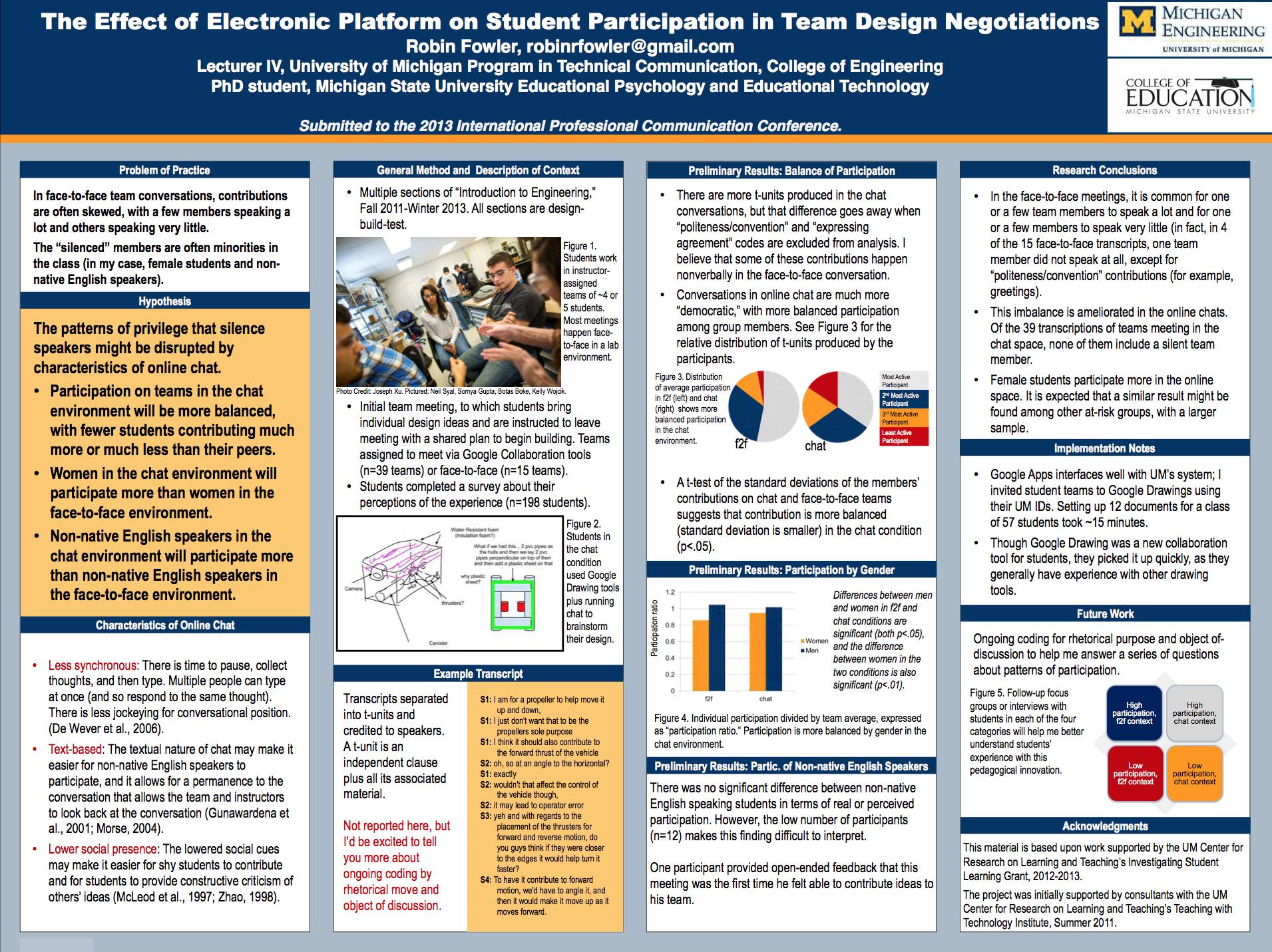 poster presentation academic conferences