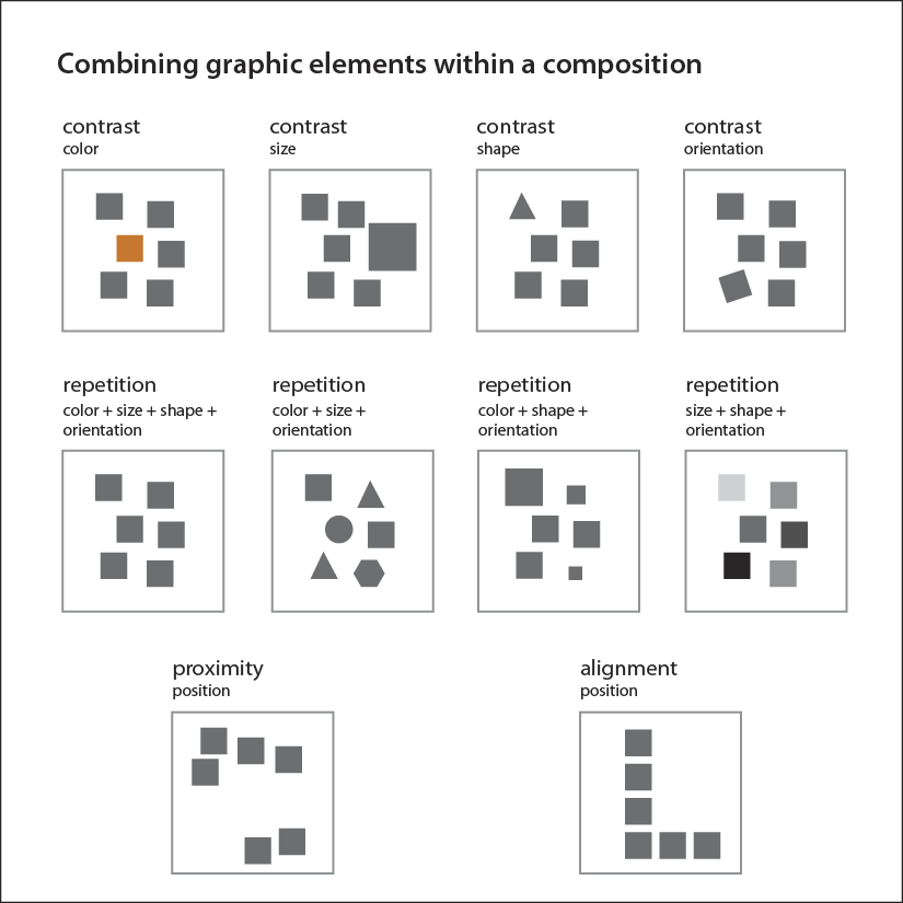 elements of visual communication graphic_3