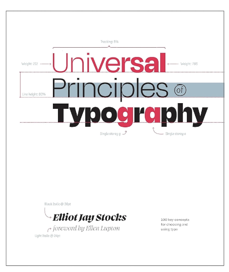 Universal Principles of Typography: 100 Key Concepts for Choosing and Using Type
by Eliot Jay Stocks. 2024.